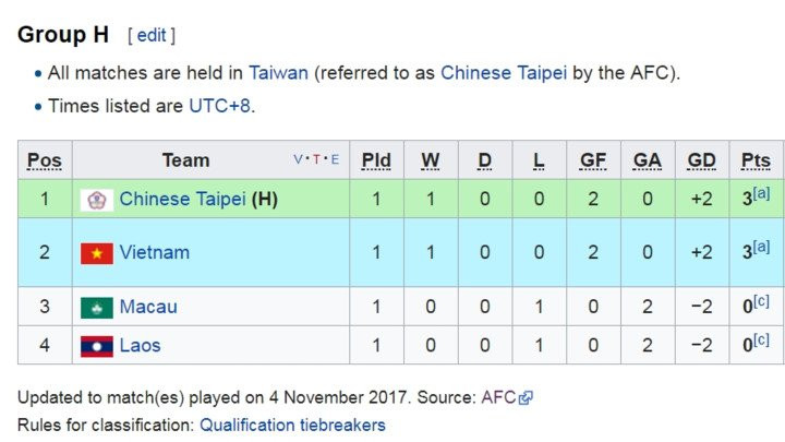 truc tiep u19 viet nam