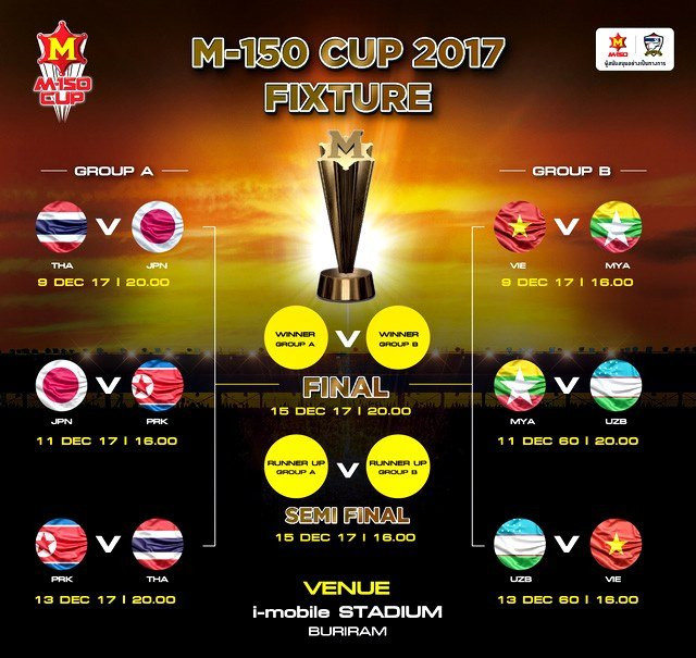 lịch thi đấu M150