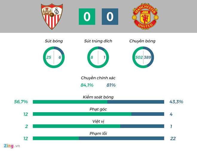 01m_match_stats_1 4