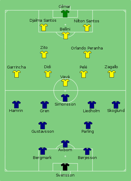 pele-khoi-nghiep-vua-bong-da-the-nao-0