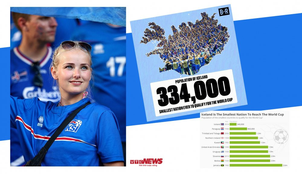 Iceland: Những chiến binh Viking - 5