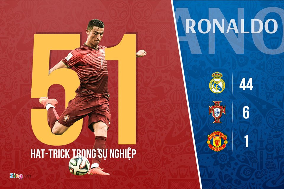 02_ronaldo_51st_hattrick