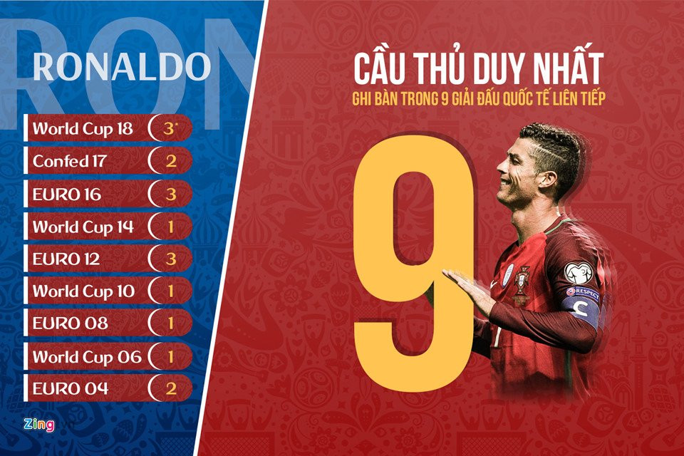 05_9_consecutive_competitions 5