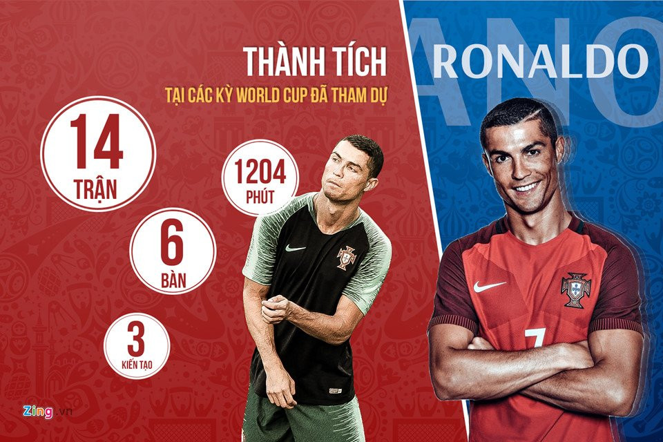 08_world_cup_history 8