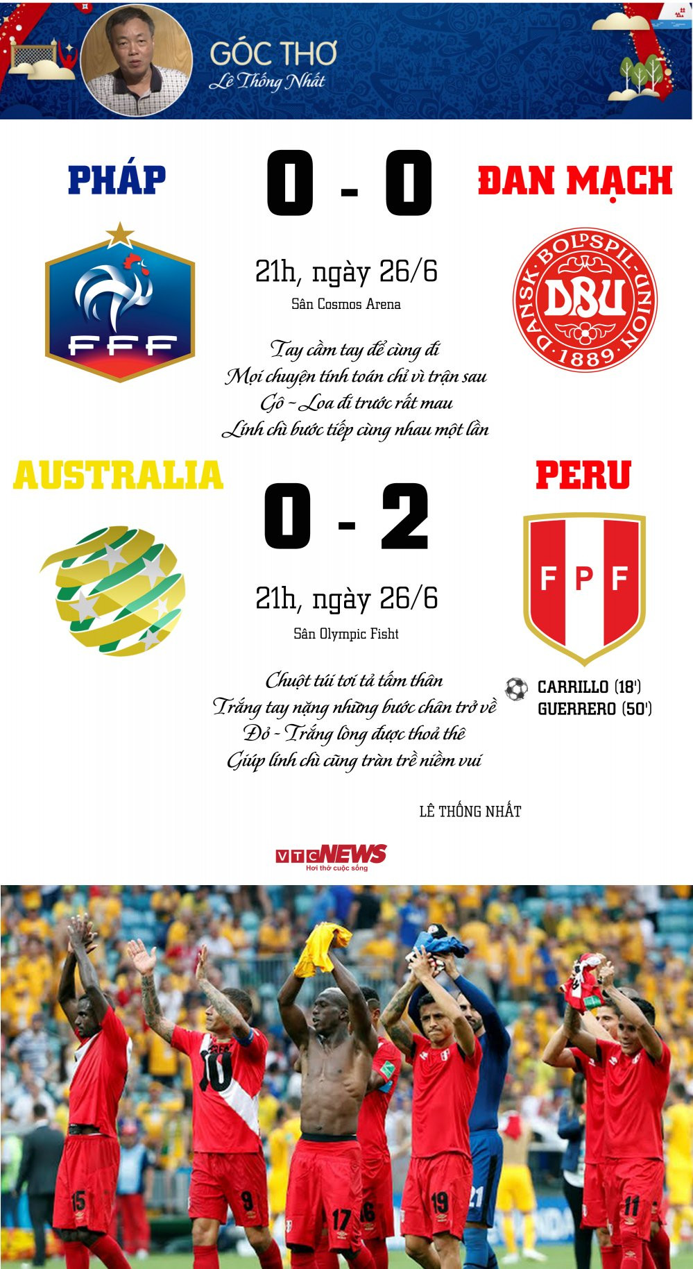 Ket qua Phap vs Dan Mach 3