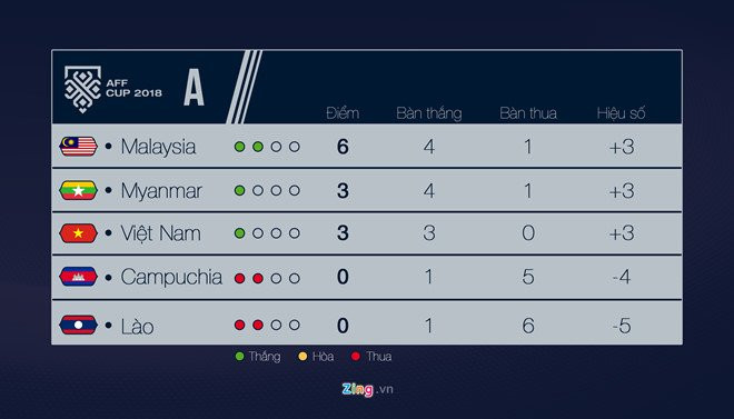 7760b6ab260dc6539f1c 3