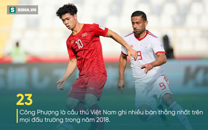 congphuong-15495828352251595698650-15496292742431097024600