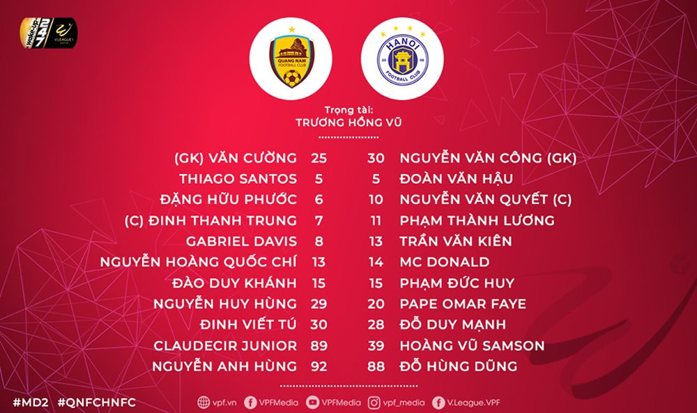 HA Noi