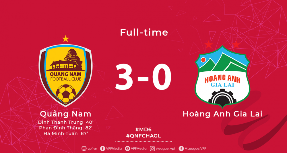 VTC News - Quang Nam vs HAGL-TOP