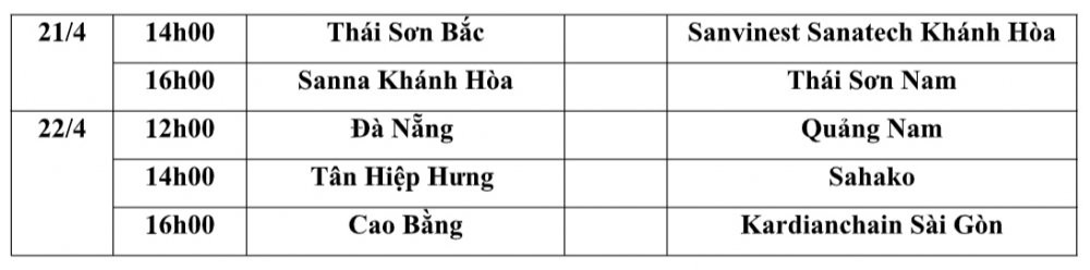 VTC News- lich thi dau luot 4 3