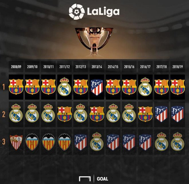 VTC News - Barca vo dich (13) 14