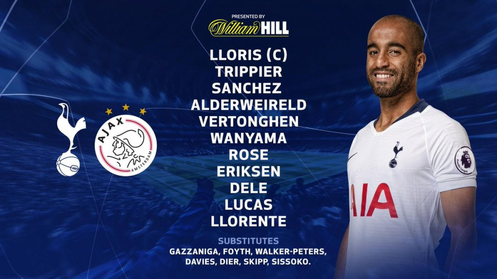 truc tiep tottenham vs ajax (1)