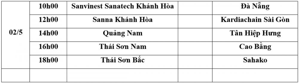 VTC News - Lich thi dau
