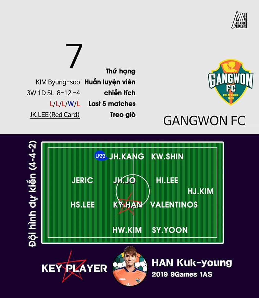 VTC News - Incheon Untied (4) 4