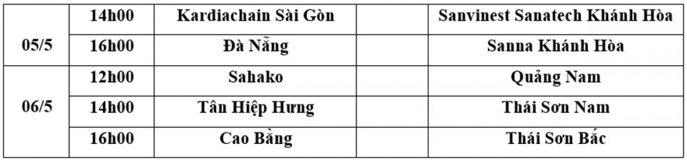 VTC News - Lich thi dau