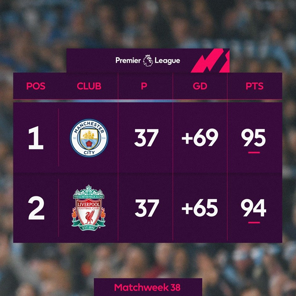 brighton vs man city