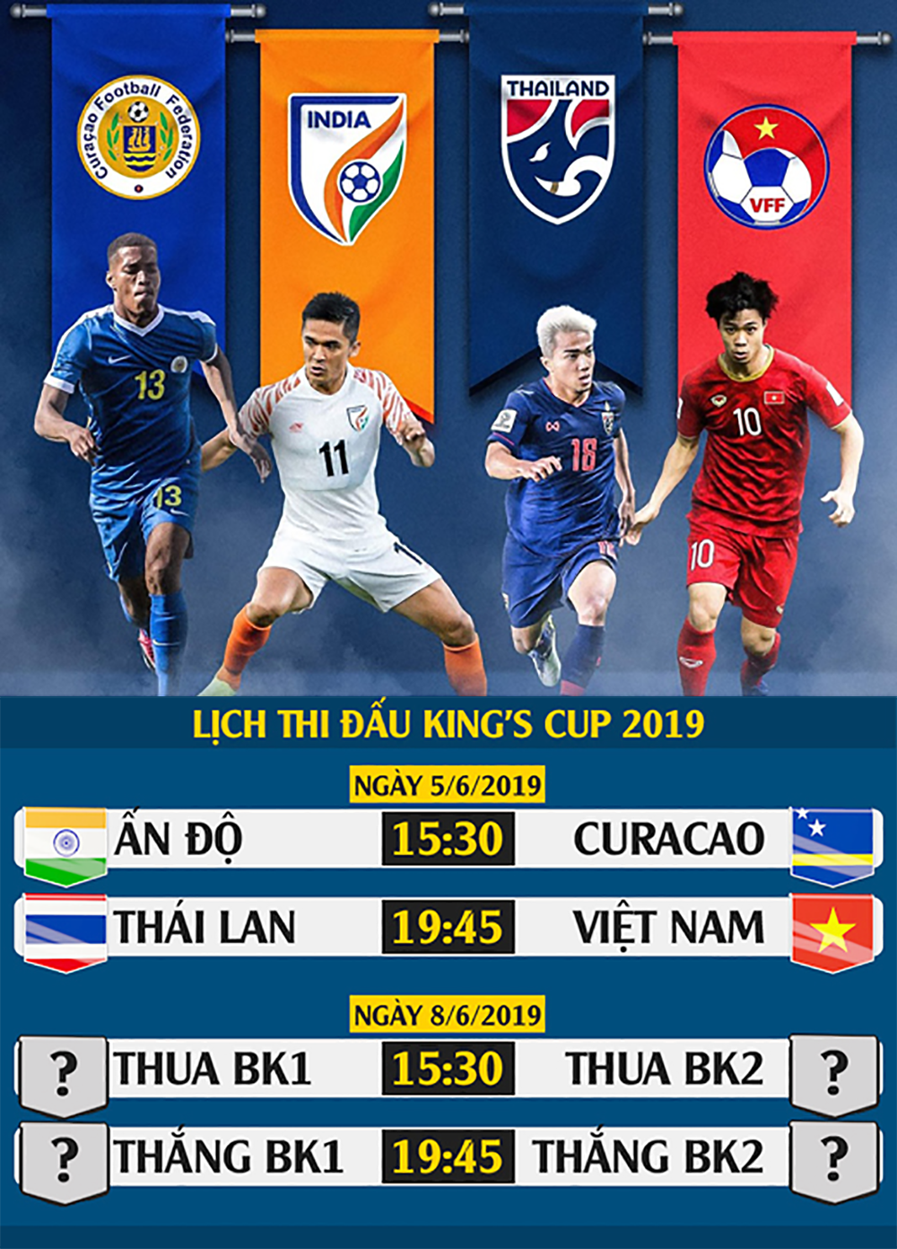 VTC News- King's Cup