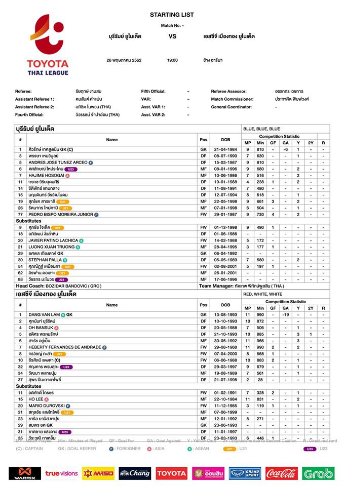 buriram vs muangthong 3