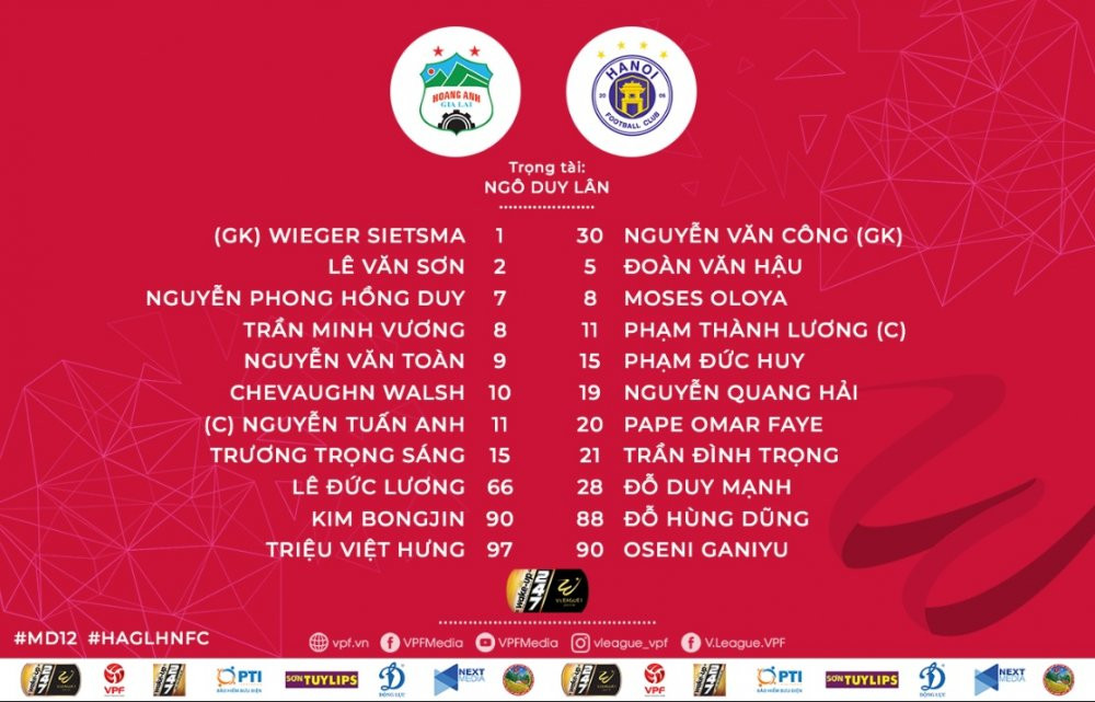 hagl vs ha noi