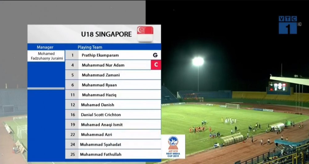 u18 viet nam u18 singapore (2) 4