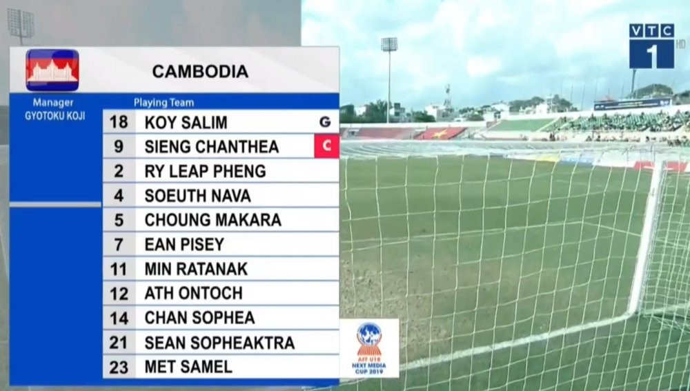 u18 viet nam campuchia (2) 5