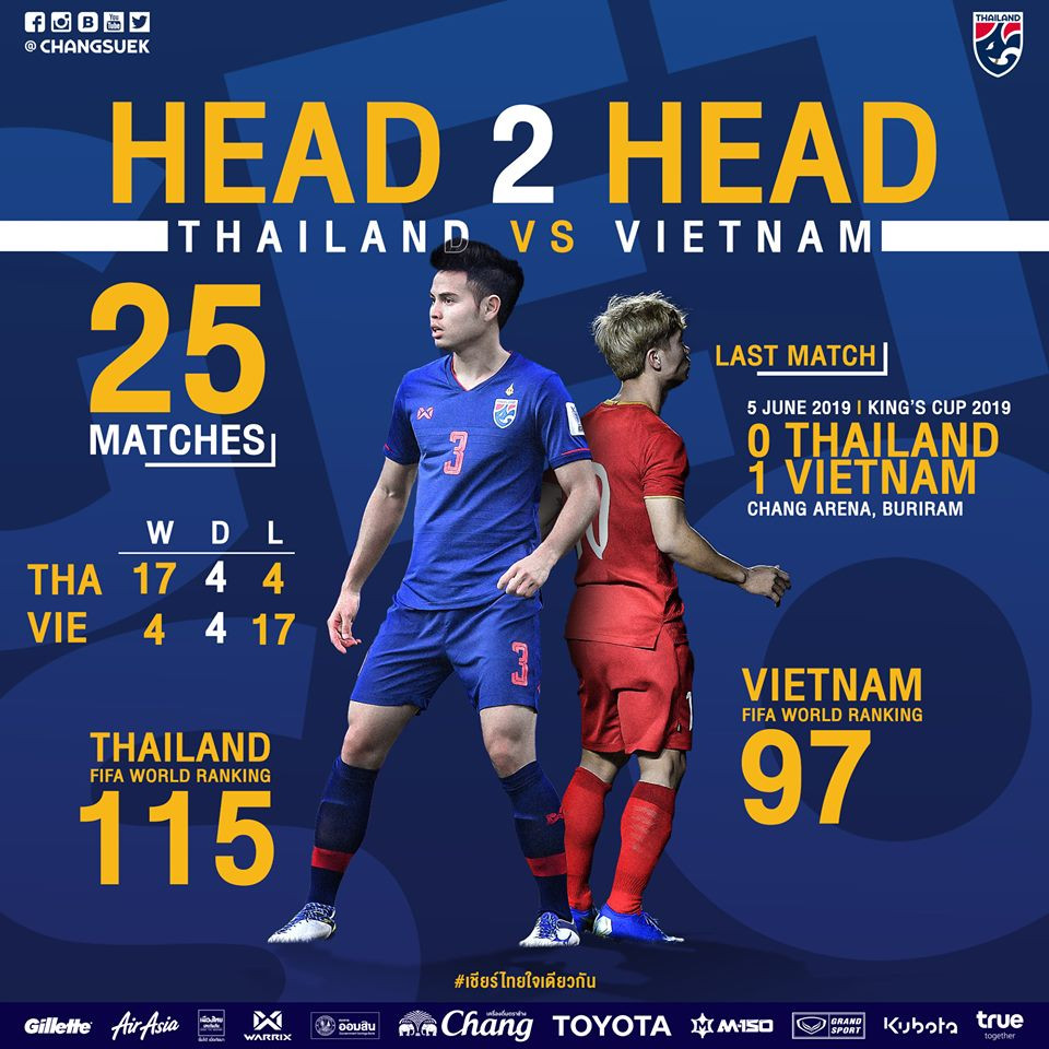vietnam-vs-thai-lan 3