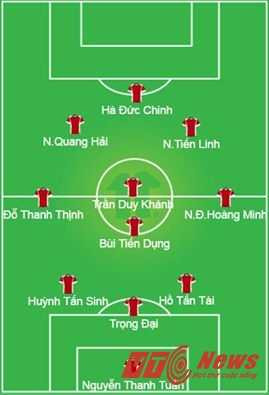 u21 vietnam