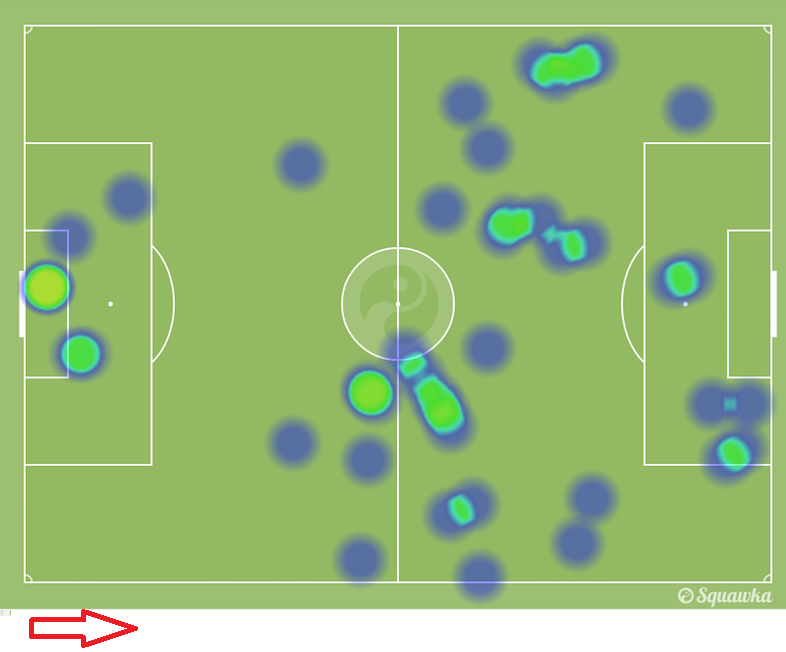 embolo heatmap vs france