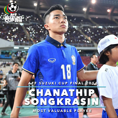 thai-lan-vo-dich-aff-cup-
