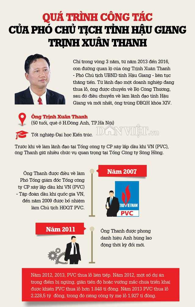 1466209202-xuan-thanh-ok-