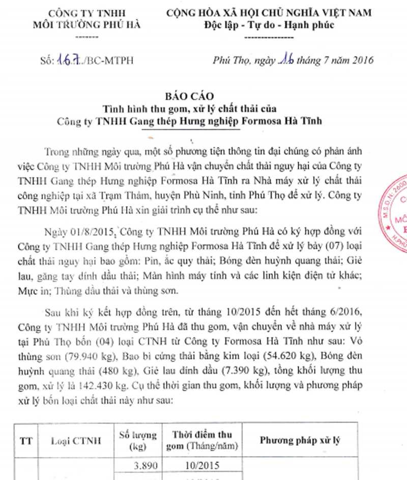 Bản giải trình của Công ty TNHH Phú Hà