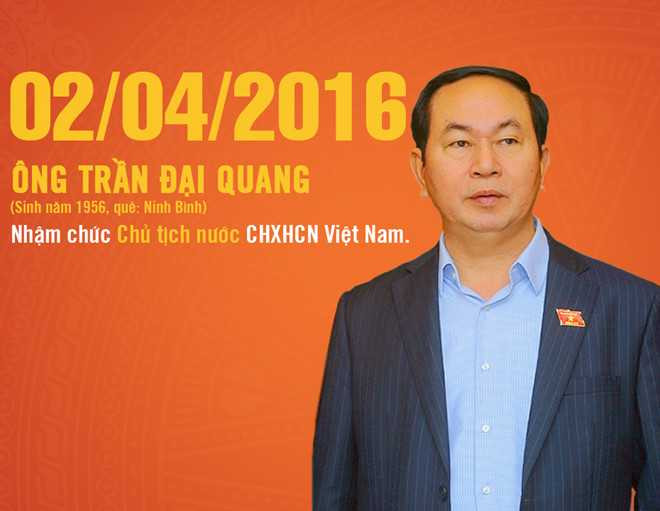 Hơn 100 ngày nhậm chức của Chủ tịch nước Trần Đại Quang và những kỳ vọng - ảnh 2