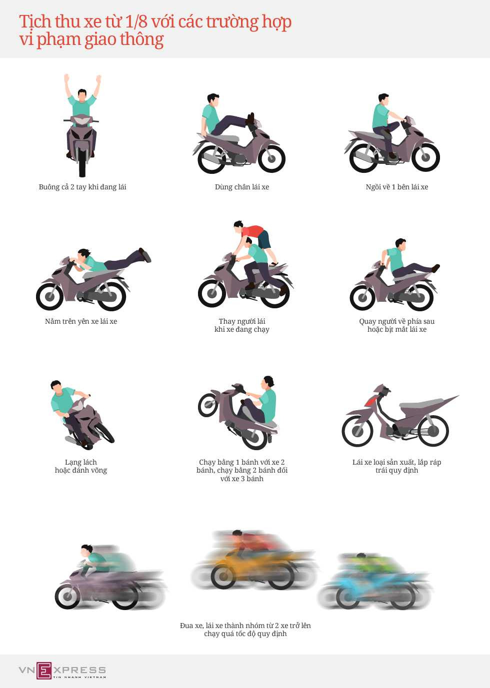 Những lỗi vi phạm giao thông bị tịch thu xe máy từ ngày 1/8