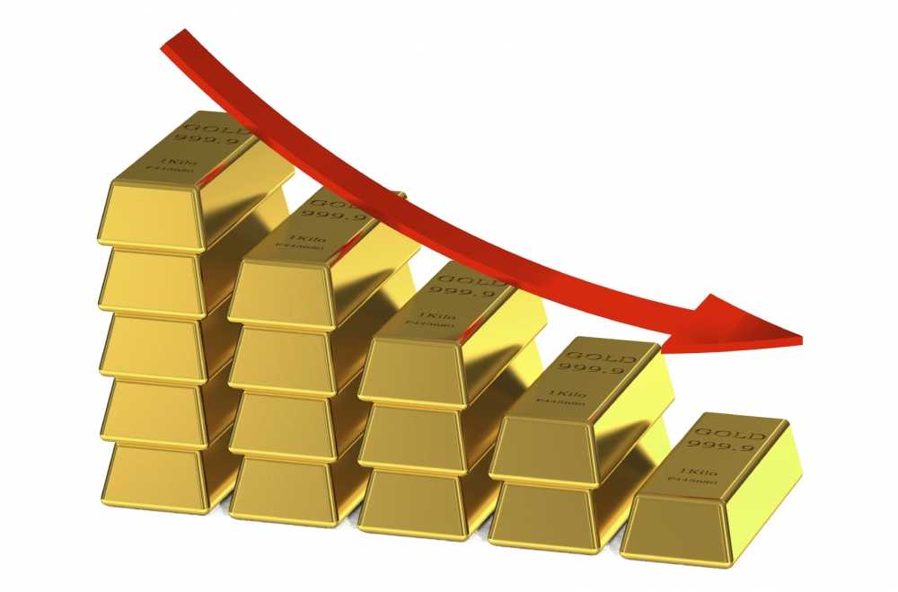 gold-prices-falling