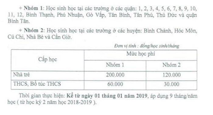 hocphi1
