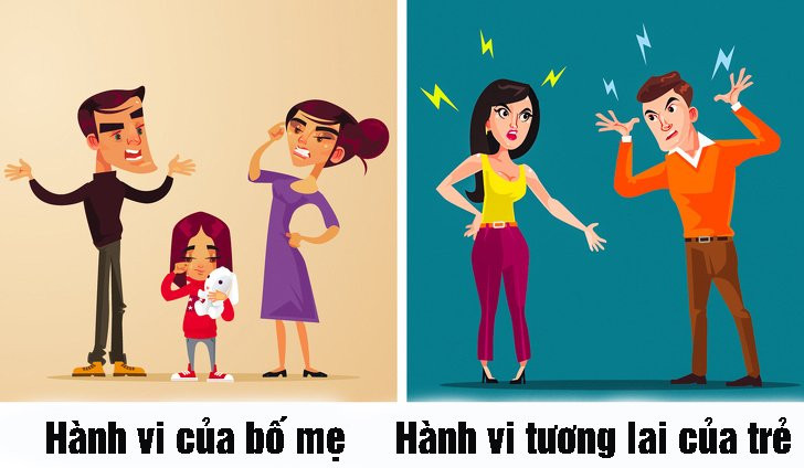 8 sai lầm của bố mẹ sẽ ảnh hưởng xấu đến tương lai của con