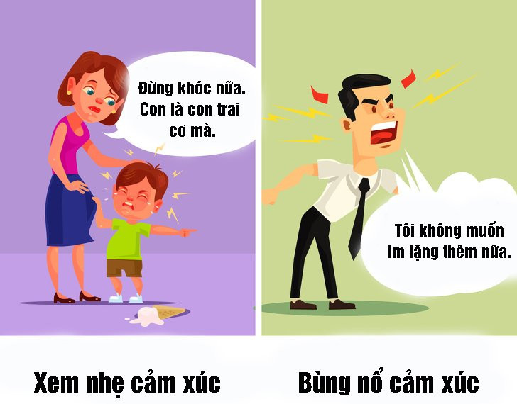 8 sai lầm của bố mẹ sẽ ảnh hưởng xấu đến tương lai của con