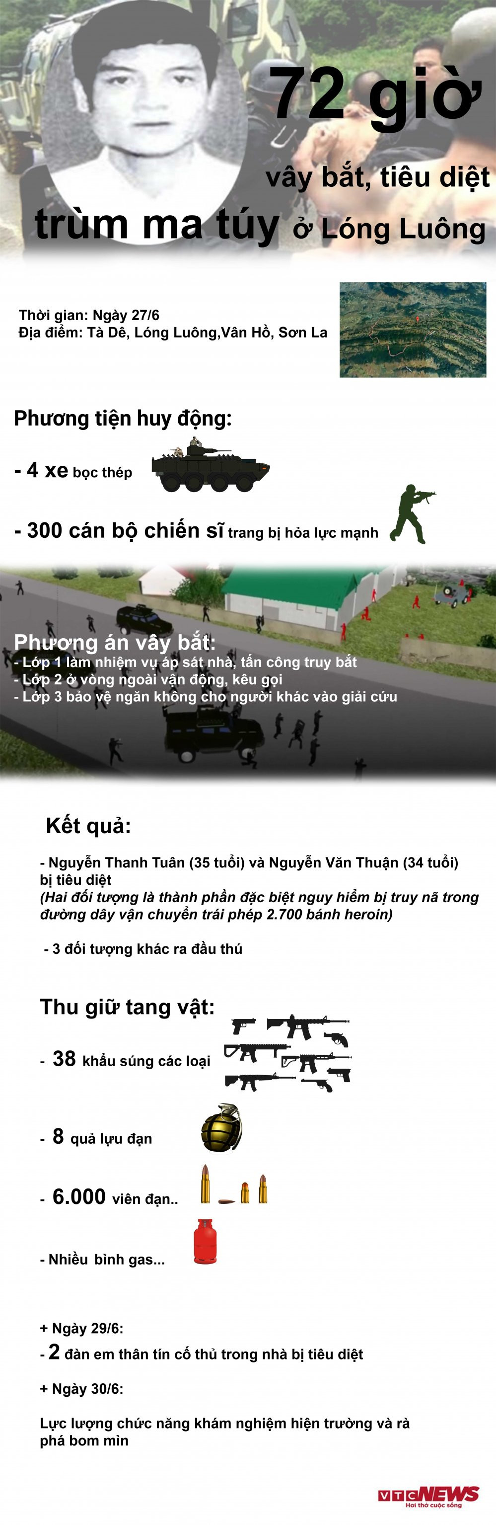 trum ma tuy long luong 5