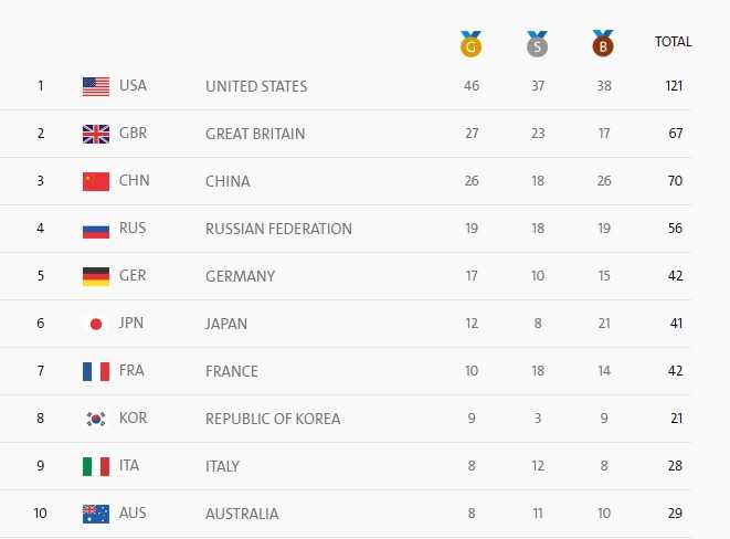 Olympic-228-1