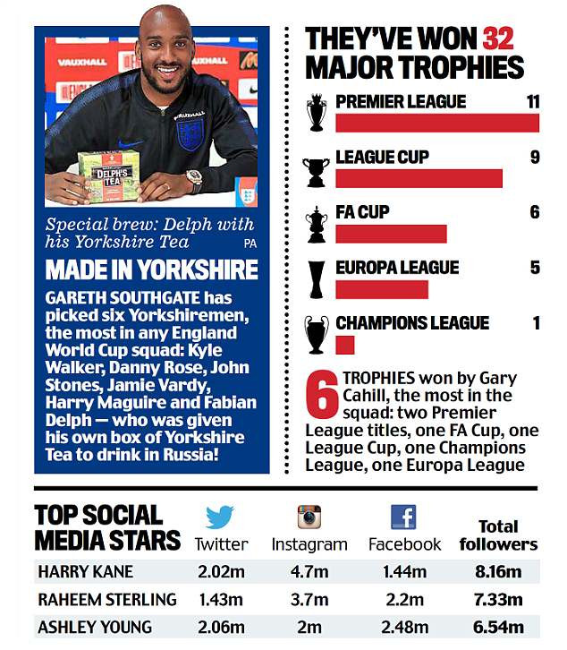 4D31FE0F00000578-5840217-image-a-5_1528913437965