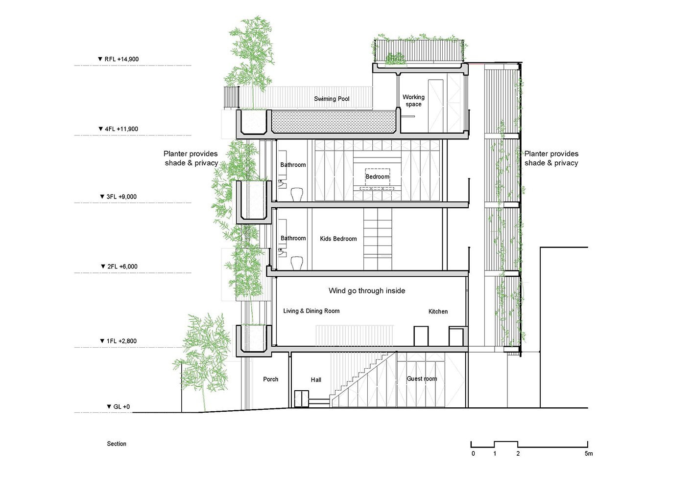 Căn nhà rợp bóng tre xanh tại Sài Gòn khiến ai đi qua cũng thích thú