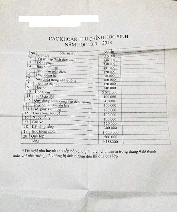 Đóng tiền lắp điều hòa trên lớp: Có cần thiết hay là 'vẽ chuyện'?