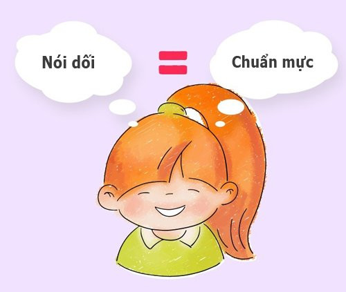 Những sai lầm của bố mẹ khiến con thành đứa trẻ 'nói dối không chớp mắt'