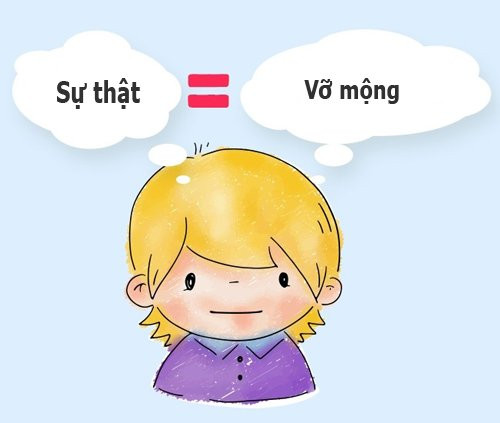 Những sai lầm của bố mẹ khiến con thành đứa trẻ 'nói dối không chớp mắt'