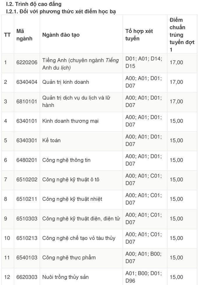 nha-trang-4 4