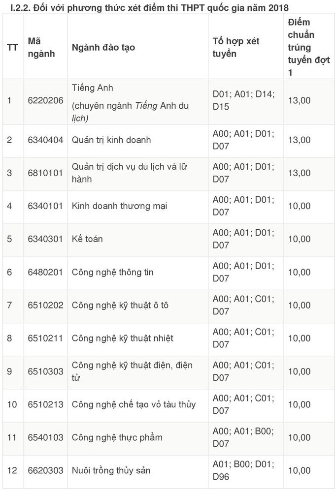 nha-trang5 5