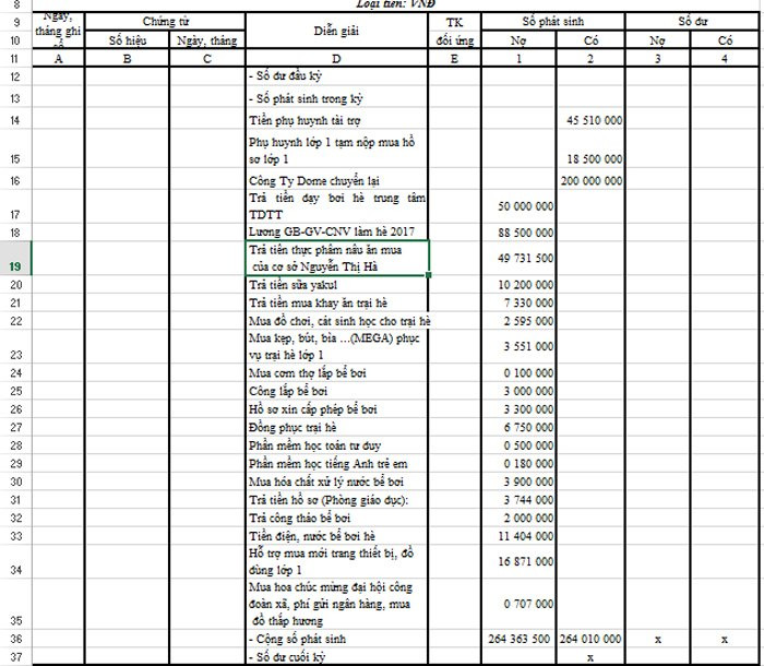 Bang ke chi cac hoat dong trong he 2017 4