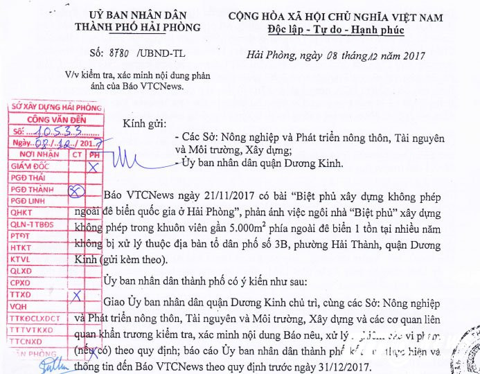 Cong van chi dao cua UBND TP-1