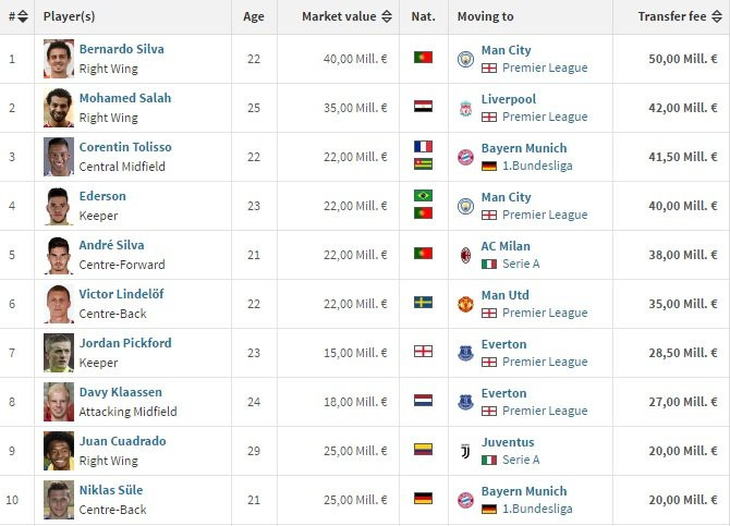 9874891068538c2ead86340c19d14d6d