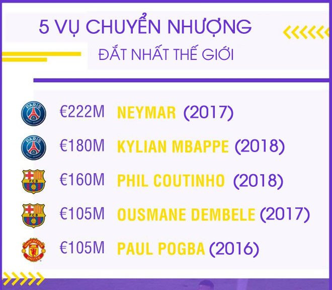 barcelona chuyen nhuong 3